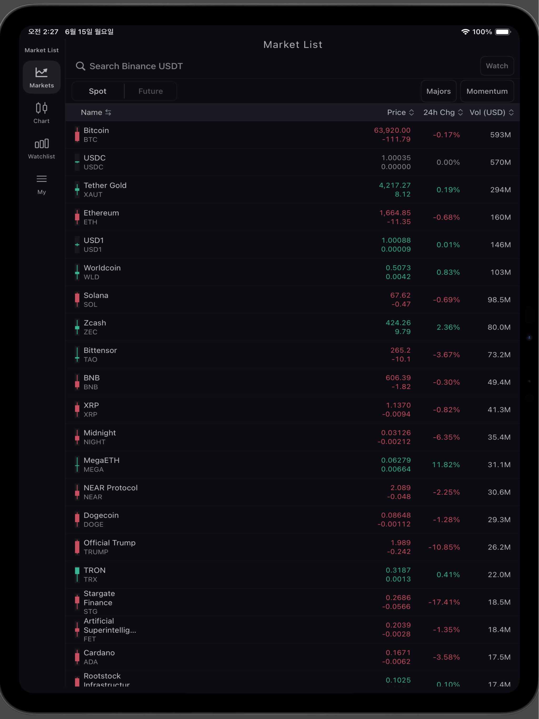 OpenChart: Bitcoin Chart screenshot 5