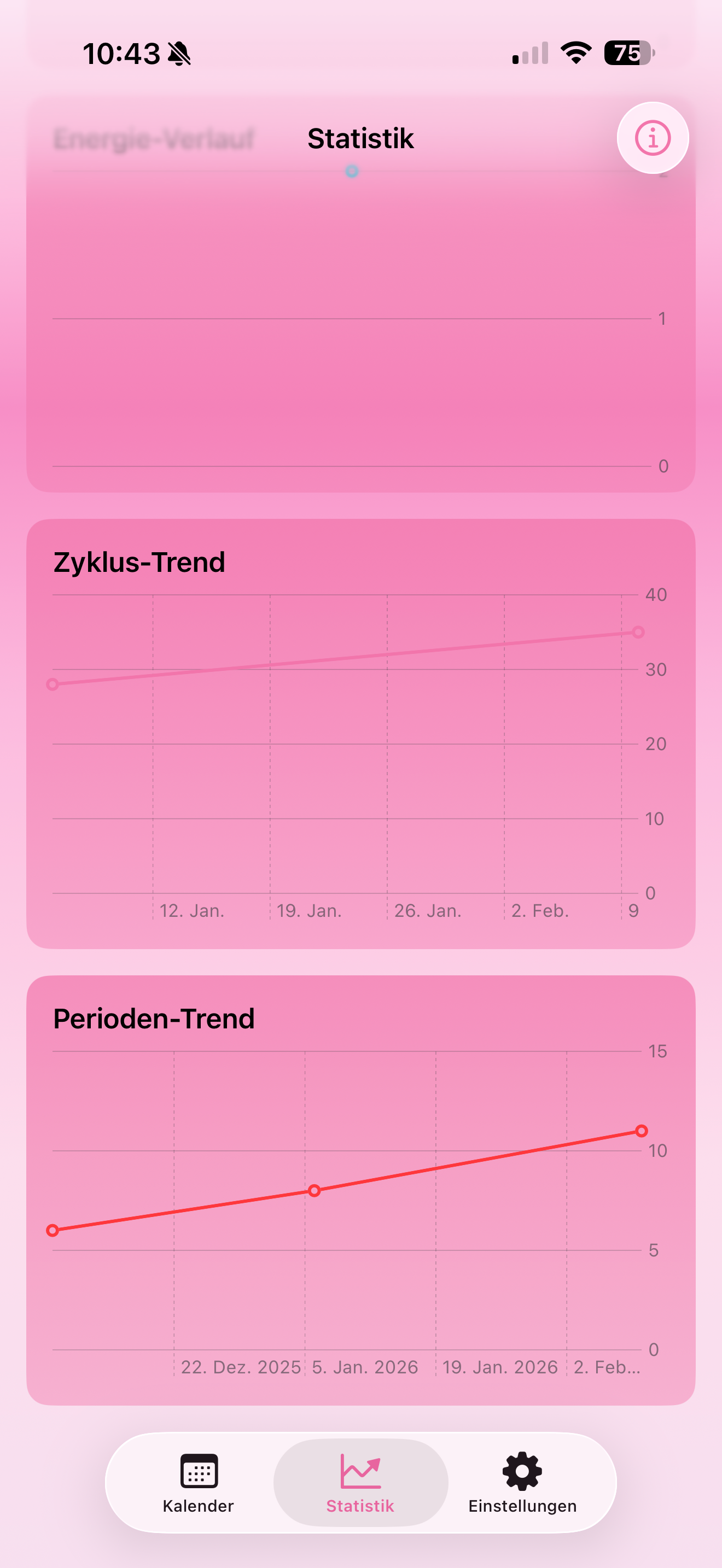 Cyluna