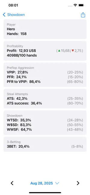 Showdown: Poker Stats Tracker screenshot 3