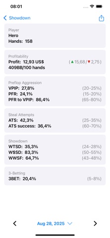 Showdown: Poker Stats Tracker screenshot