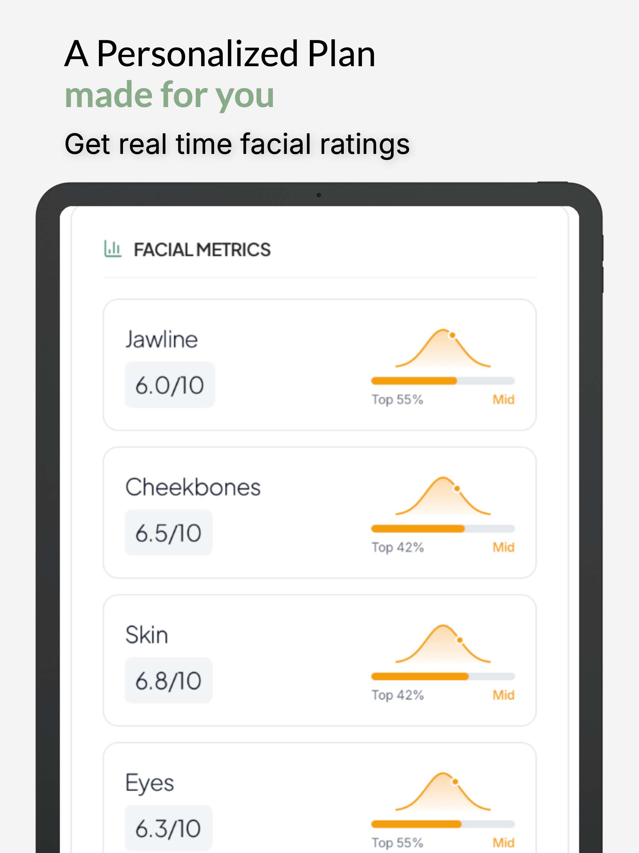 Lookish - Face Analysis