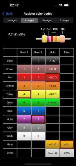 Electronic Component Codesのおすすめ画像6