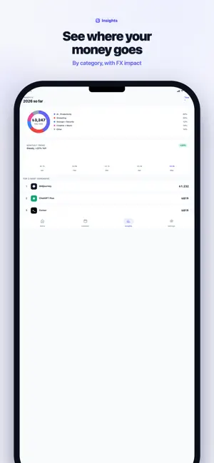 Subly: Subscription Assistant screenshot 4