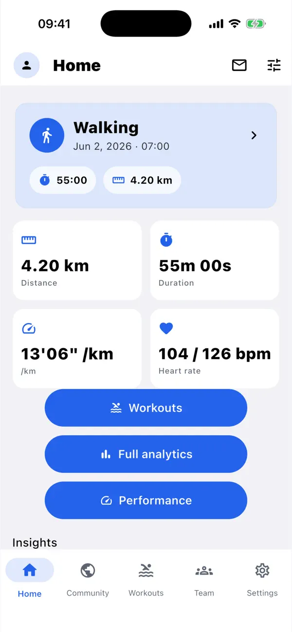 Screenshot #1 pour Paceva Analytics