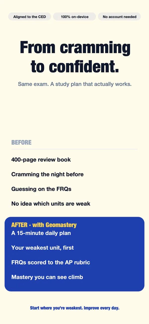 Screenshot #2 pour AP Human Geography Test