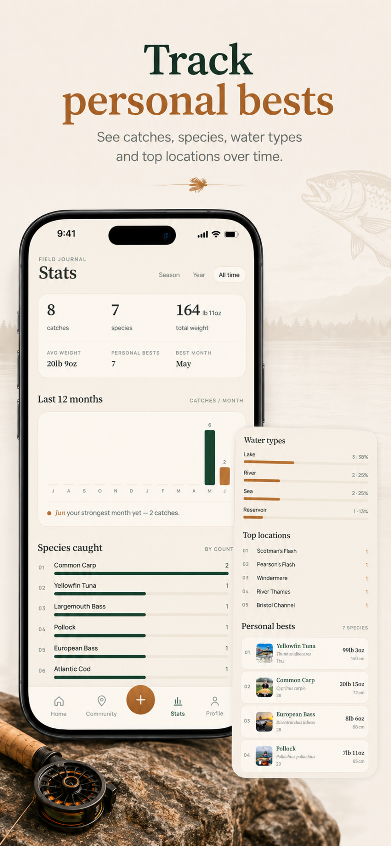 CastLog: Fishing Log & Fish ID screenshot 6