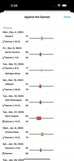 College Hoops Scores, Schedule screenshot 2