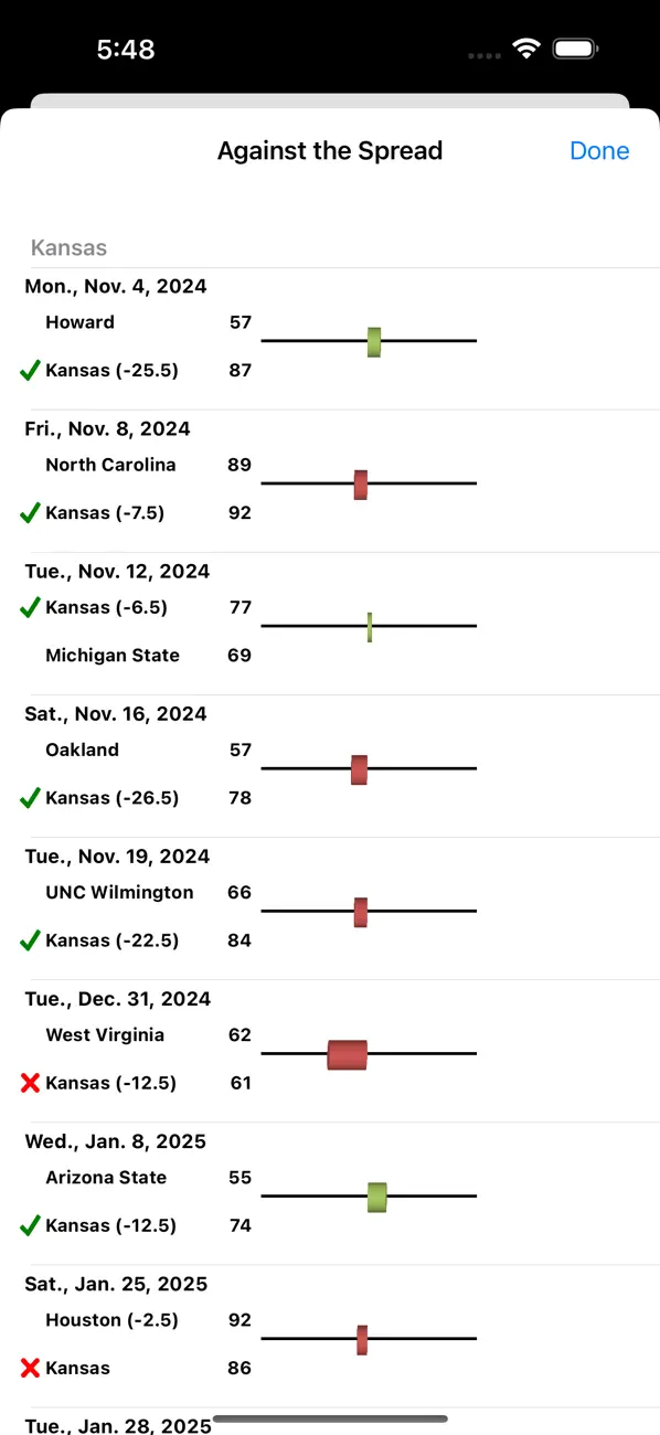 Screenshot #2 pour College Hoops Scores, Schedule