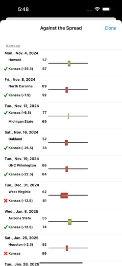 Captura de pantalla de College Hoops Scores, Schedule en iPhone 2