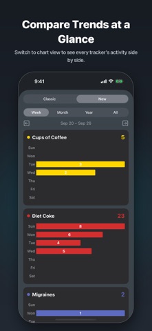 How Many Times Counter Screenshot 4 of 5