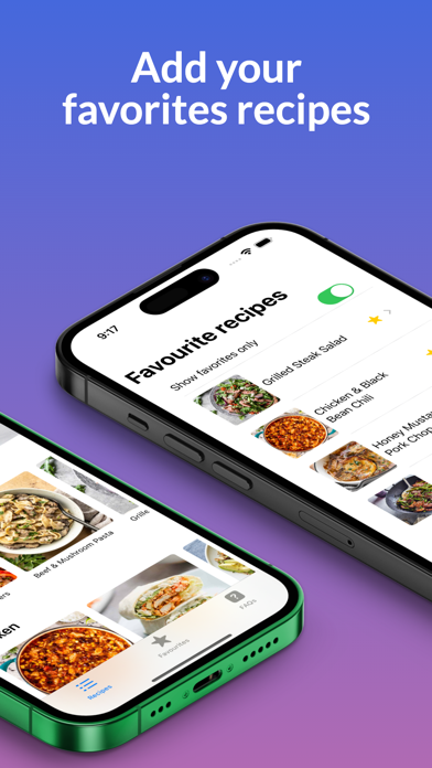 High Protein Diet Recipes screenshot 2