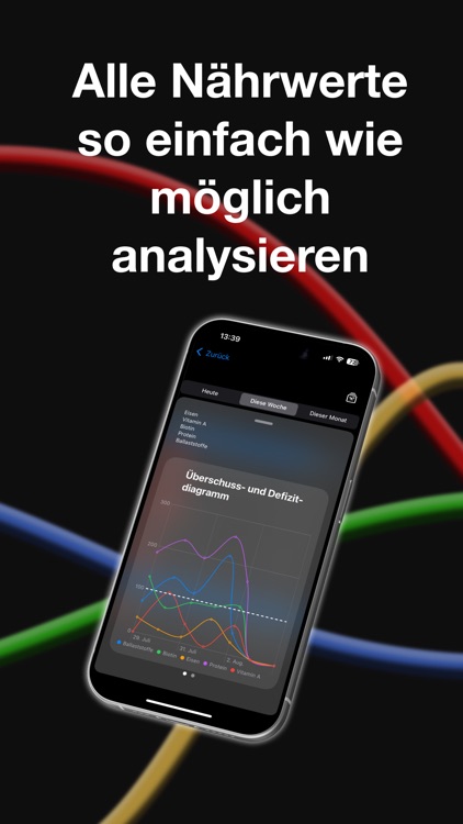 Weitsicht: Nährwerte per Foto