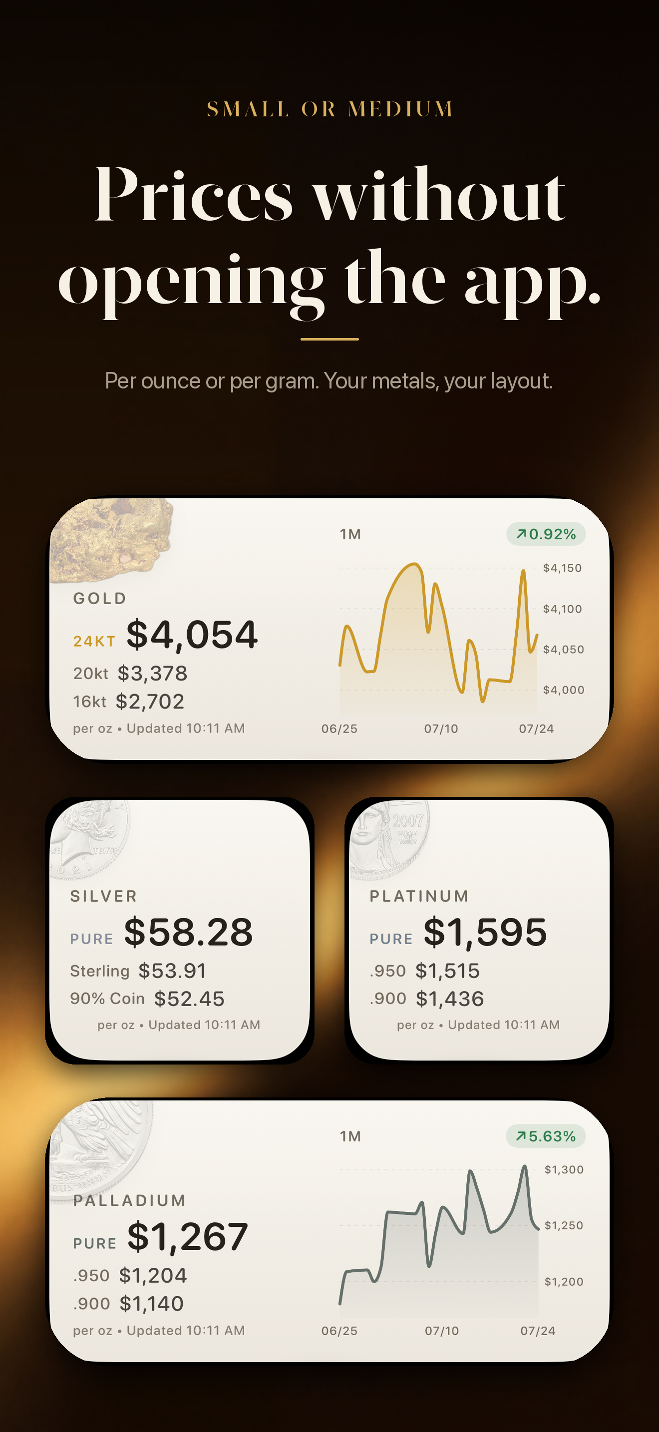 Bullion — Metal Prices screenshot 5