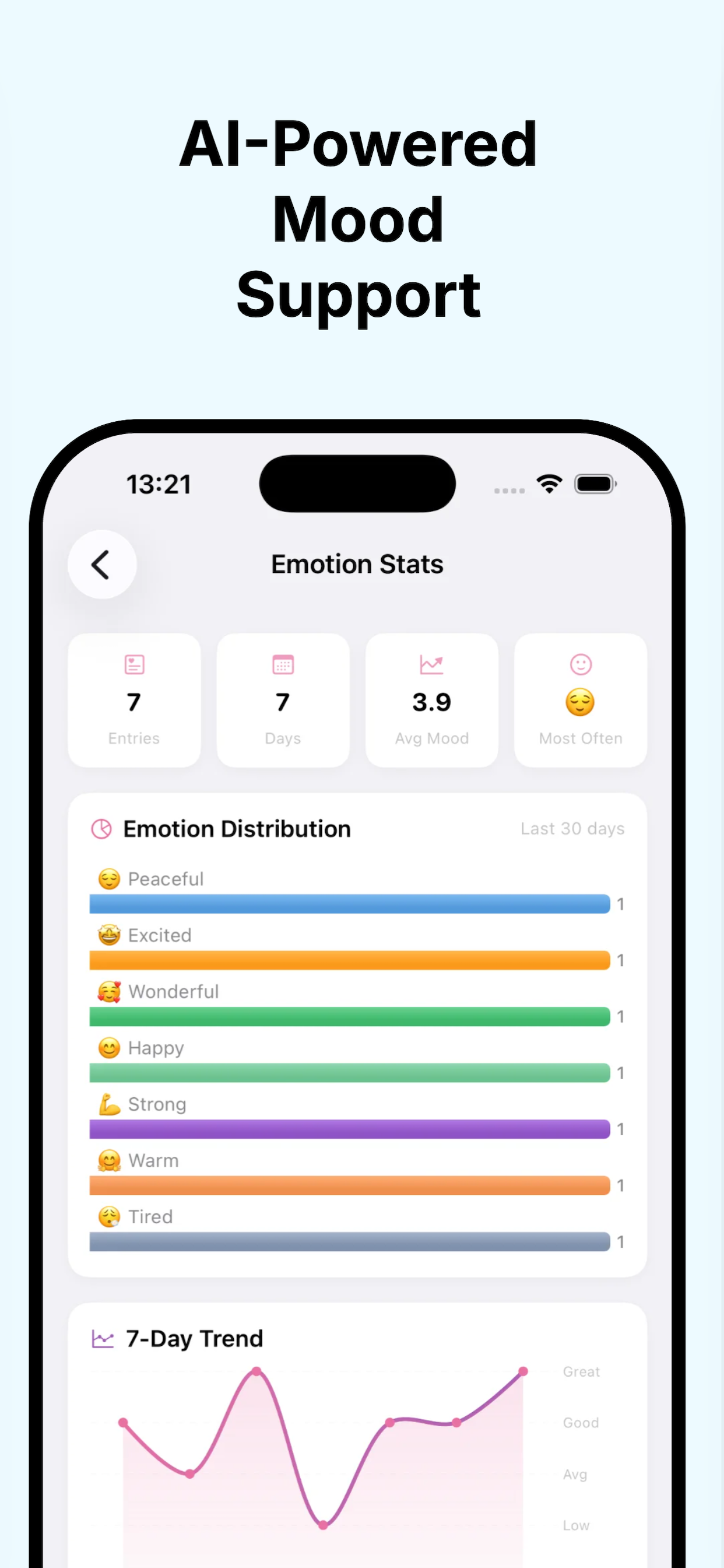 Bloom Baby - Pregnancy Tracker screenshot 5