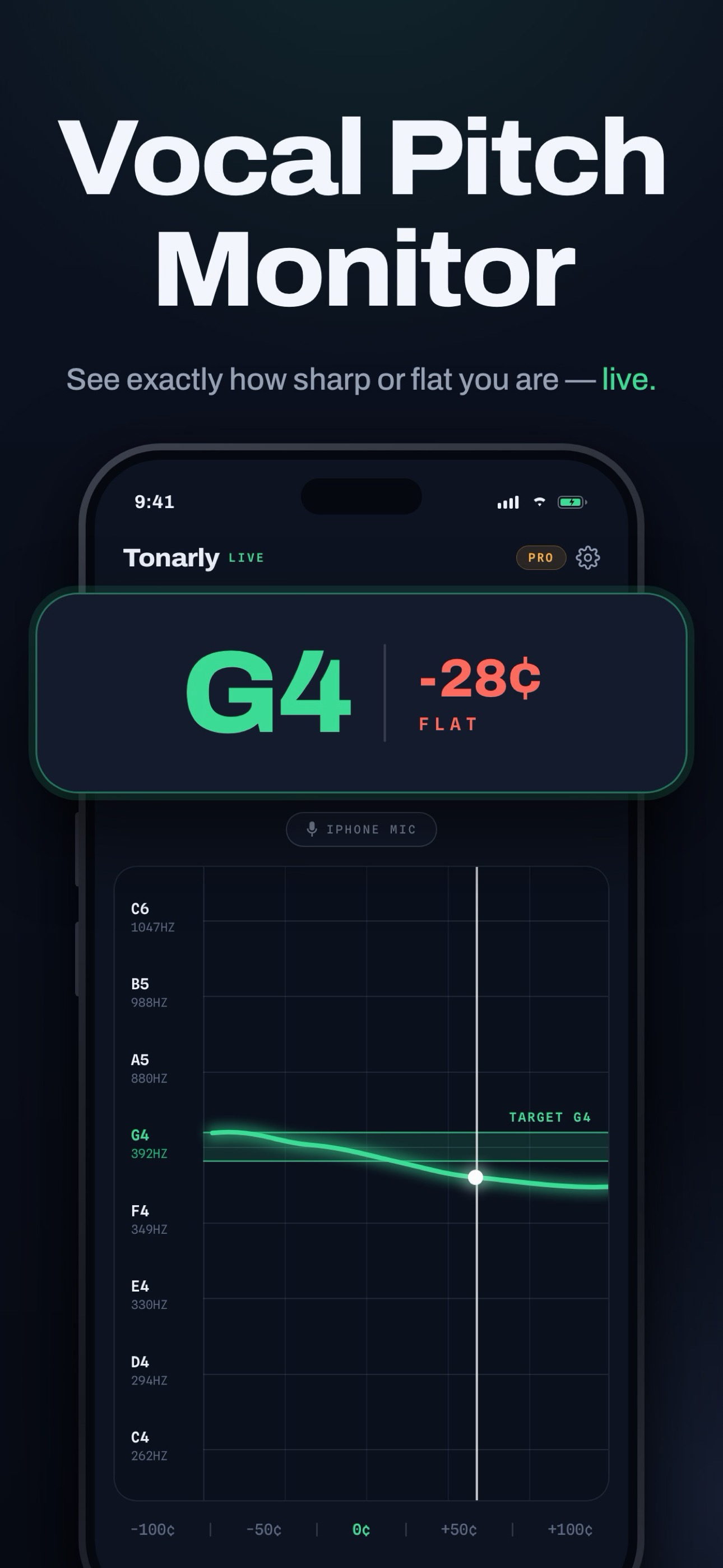 Vocal Pitch Monitor: Tonarly