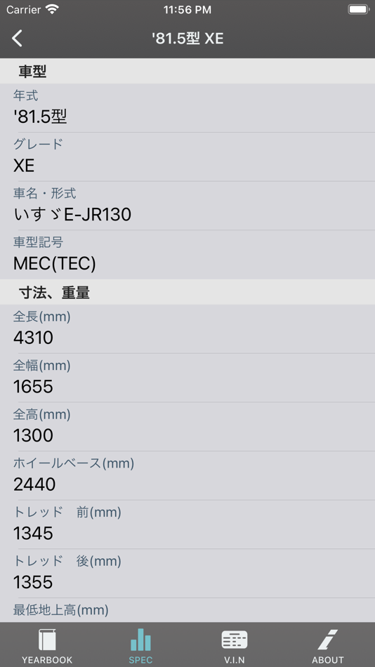 #4. PIAZZA Database (iOS) Von: sabitori works