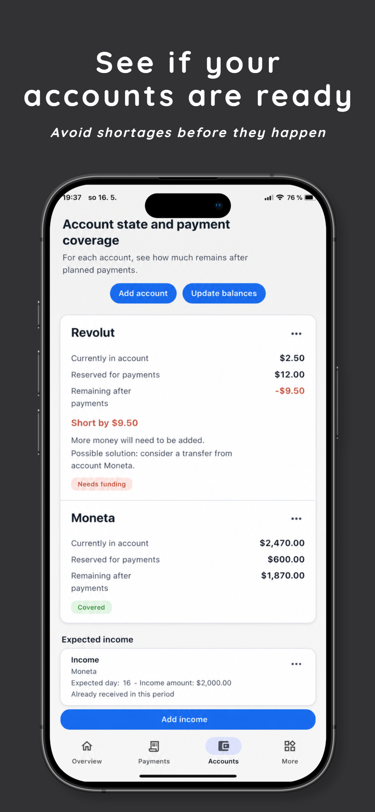 Noryvo – Bills & Budget