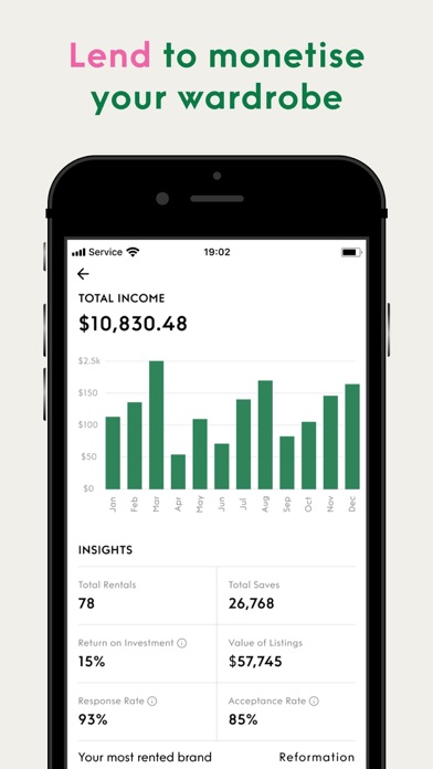 By Rotation | Rent Buy Fashion Screenshot
