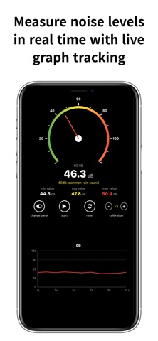 Sound Noise Meter+ dB SPL iPhone screenshot