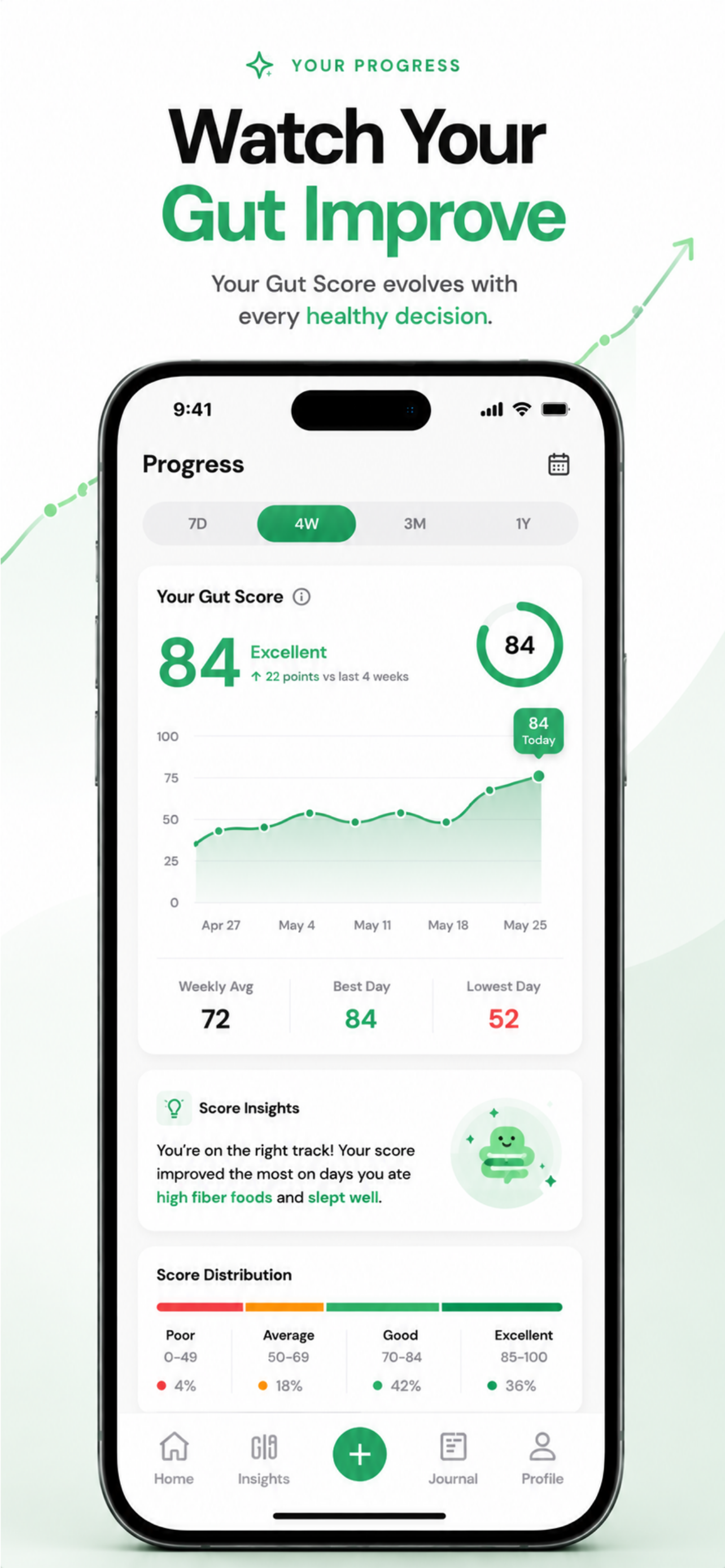 Gutski - Ai Gut Health Tracker screenshot 7