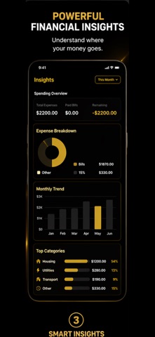Precision Budget Screenshot 3 of 6