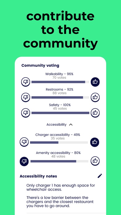 Chargely EV trip plan & charge Screenshot