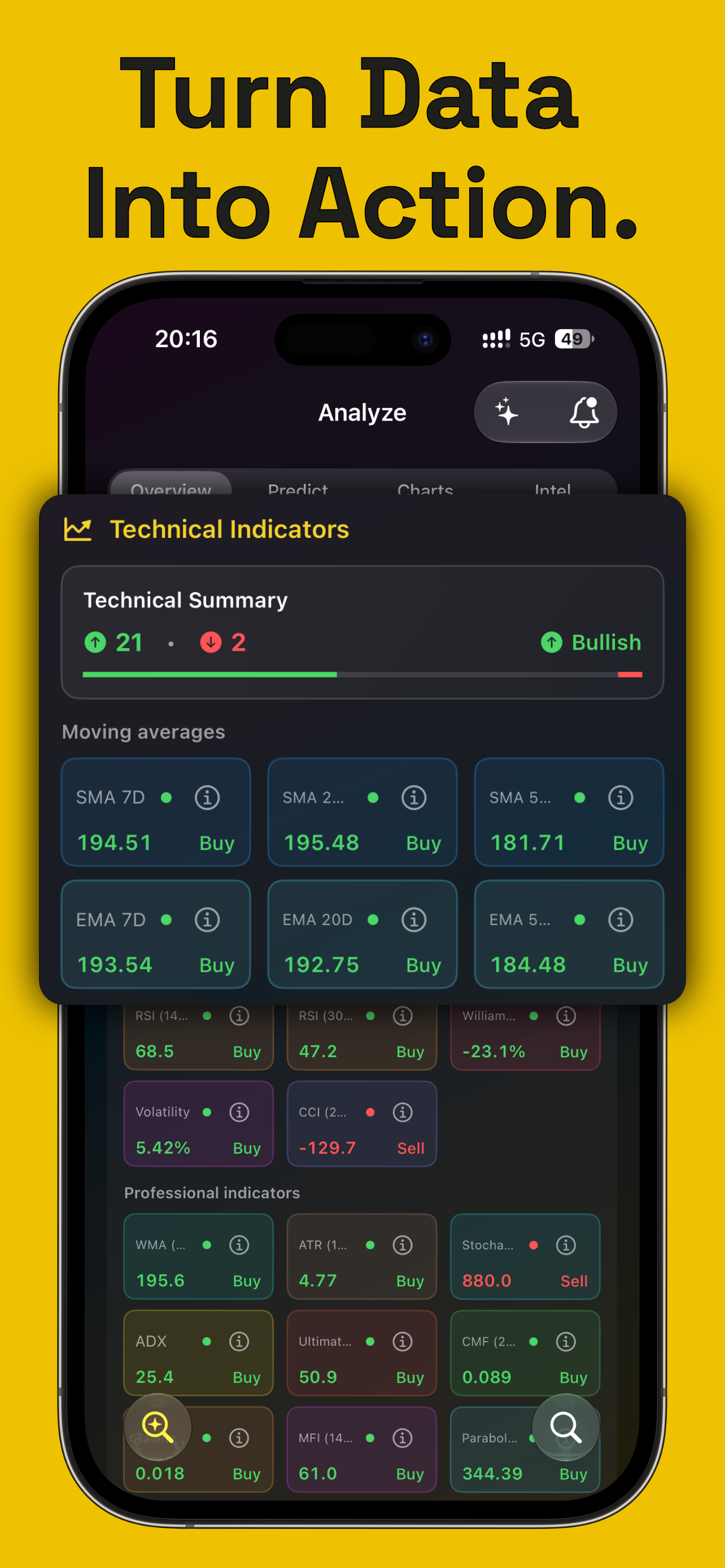 TradingGenie - AI predictions screenshot 5