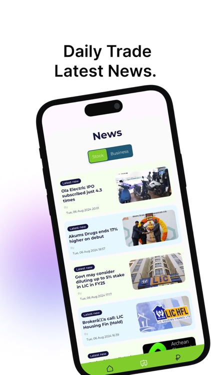 Chart Candle Stick Pattern