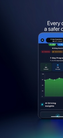 SecureDrive AI Screenshot 4 of 10