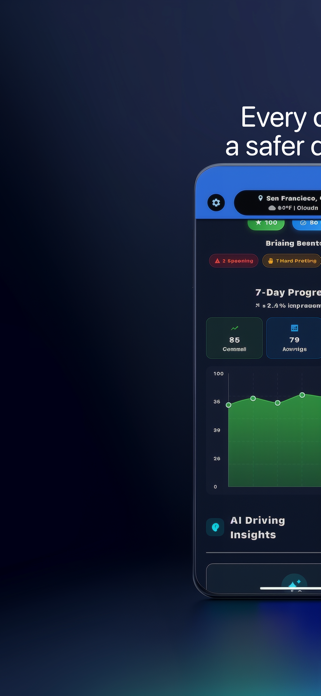 SecureDrive AI Screenshot 4 of 10