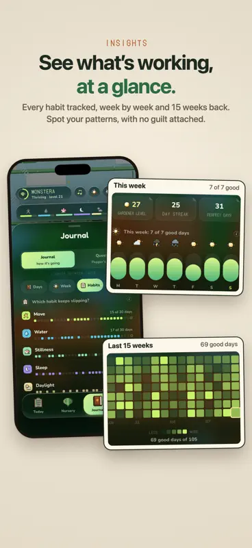 Leafy: Grow with your Habits screenshot 5 of 9