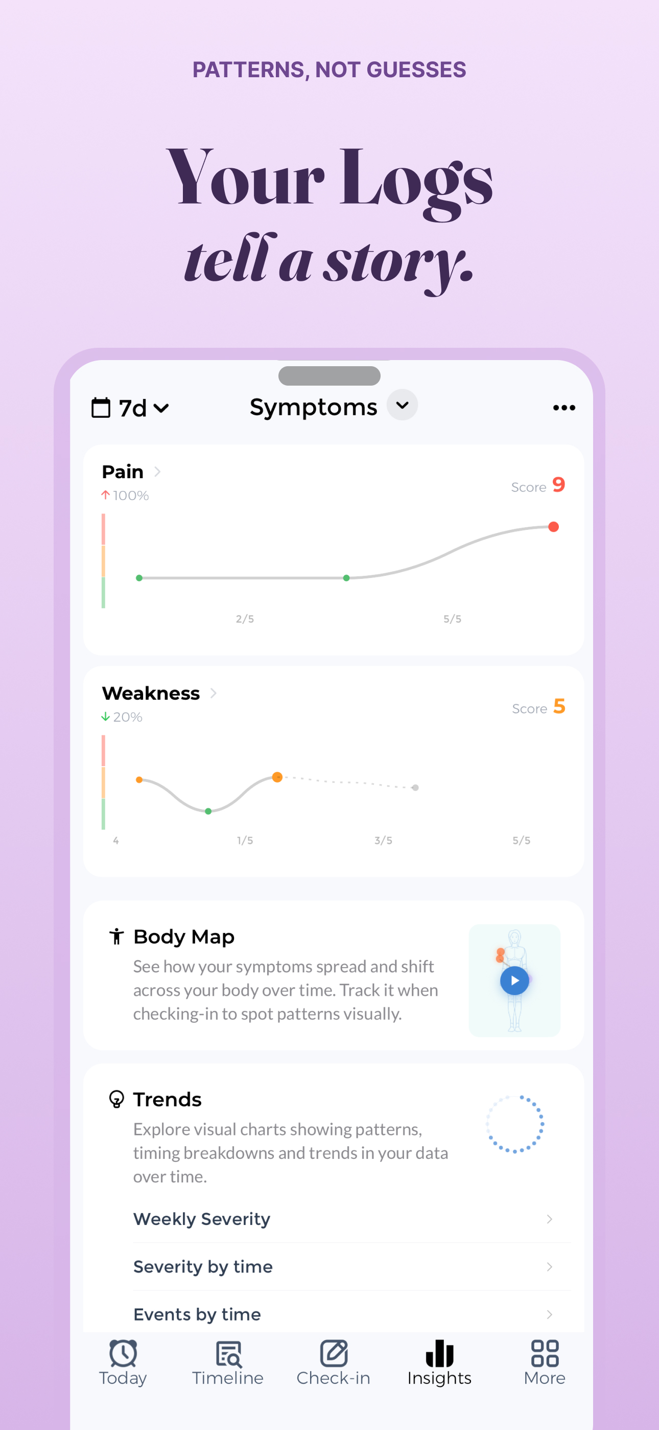Migraine Tracker Diary screenshot 8