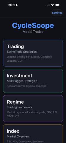 CycleScope Model Trades Screenshot 4 of 10