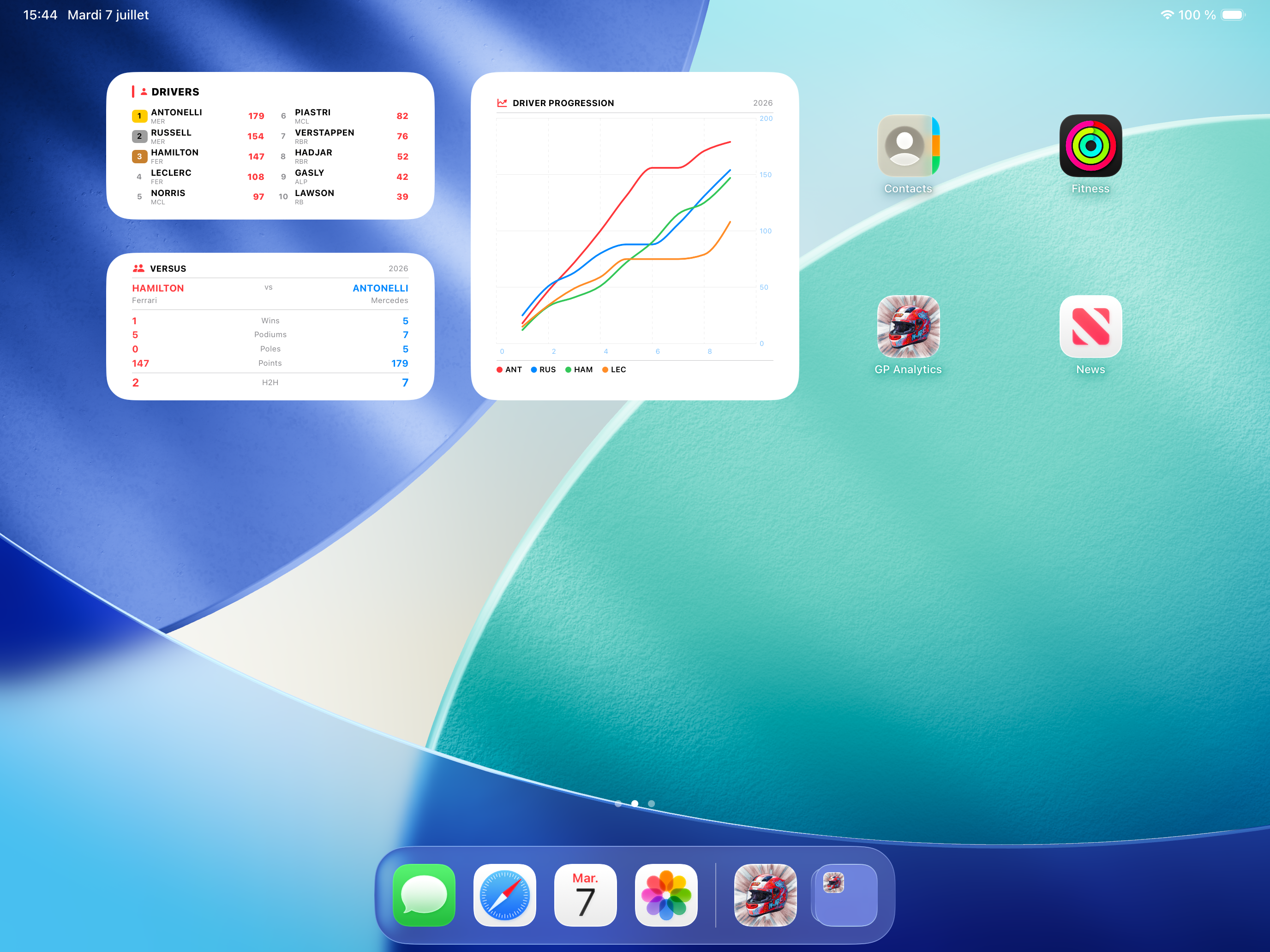 GP Analytics screenshot 20