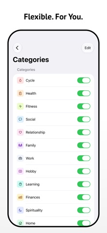 PHASES. Cycle Tracker & Diary Screenshot 4 of 4