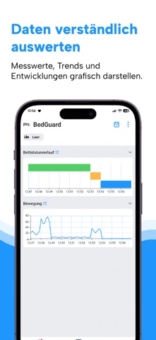 Guardian Aid Care screenshot 4