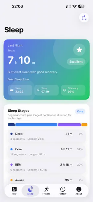 Care Yourself Health screenshot 2