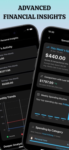 Finta : Expense and Budget screenshot