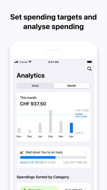 one – control over your cards