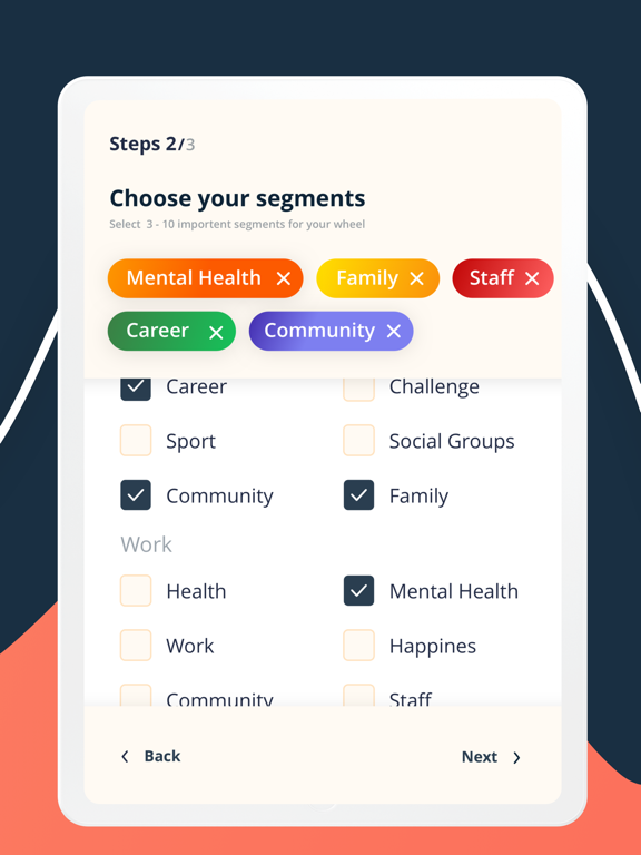 iyarn iPad screenshot 5 - Lifestyle app
