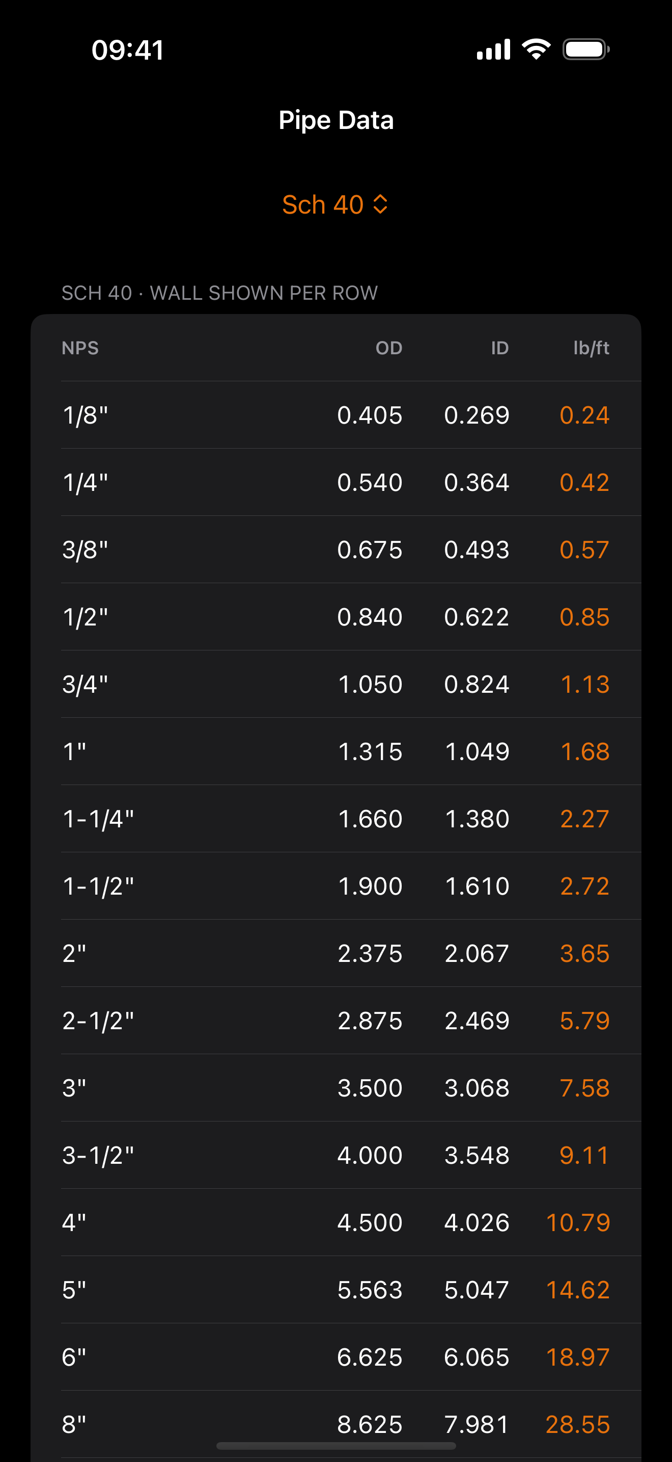 FitterMaster: Pipe Fitter Calc screenshot 5
