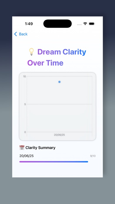 DreamForge Screenshot