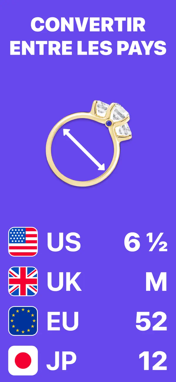Screenshot #3 pour Taille Bague : Mesure par Risi