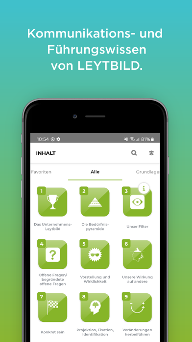 Führung kompakt – Ratgeber Screenshot