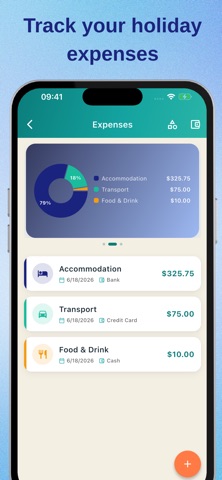 Trip Budget Tracker - BudTrip Screenshot 1 of 5