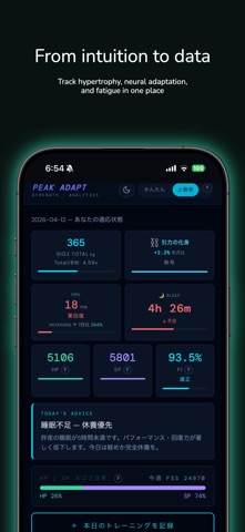 PEAK ADAPT - BIG3筋トレ記録・ログ screenshot