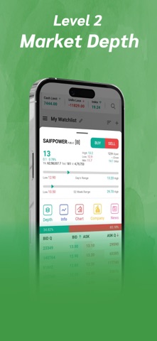 iMona screenshot