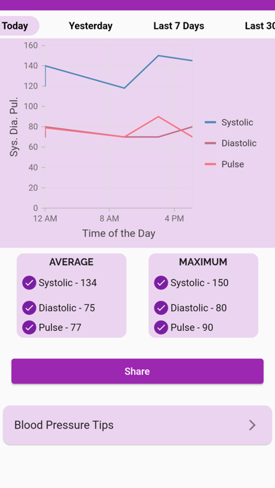 VitaTrack - Blood Pressure App Screenshot
