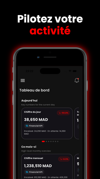 Screenshot #1 pour Caisse Manager BackOffice