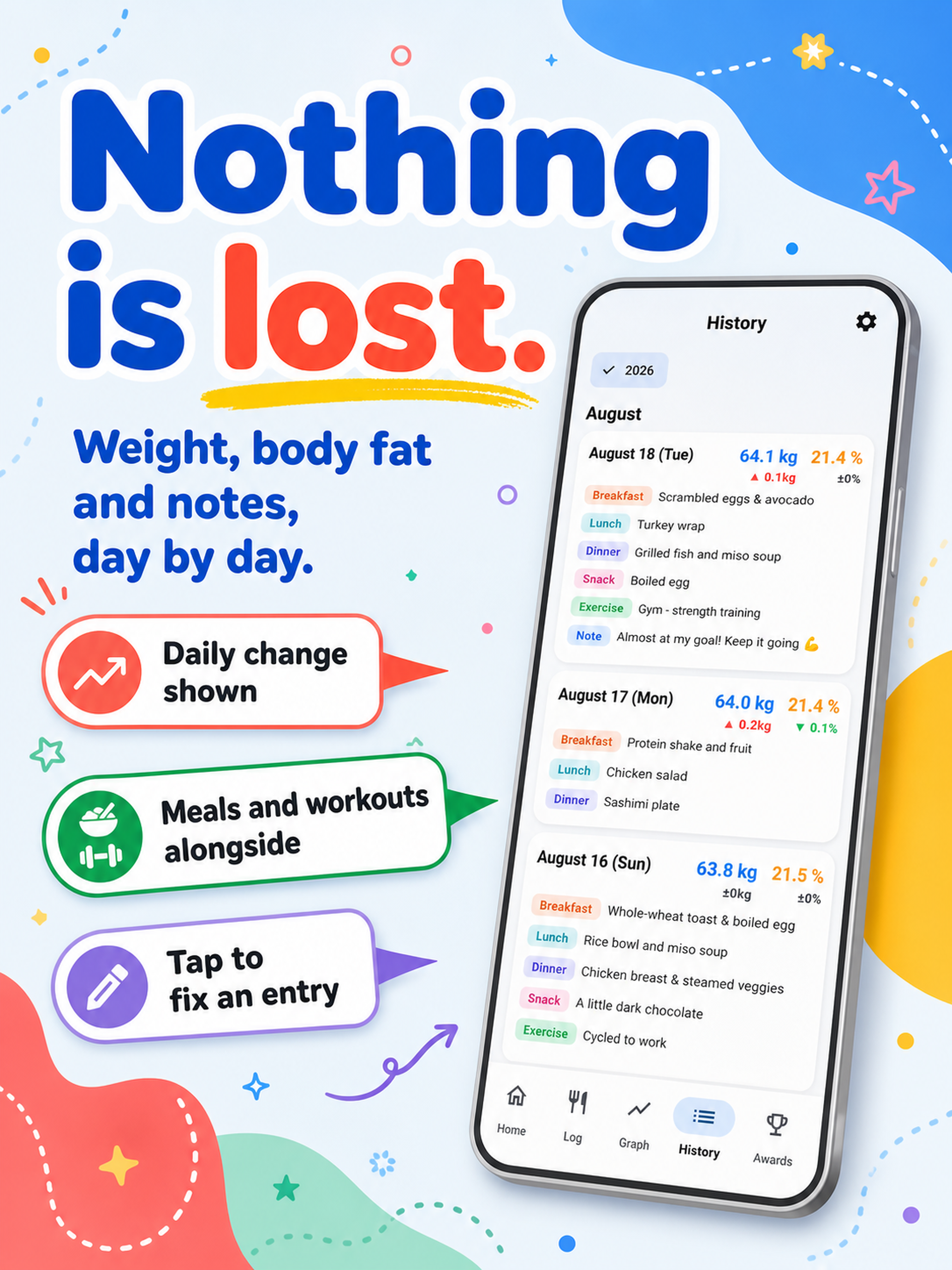 Today's Weight: Easy Tracker screenshot 16